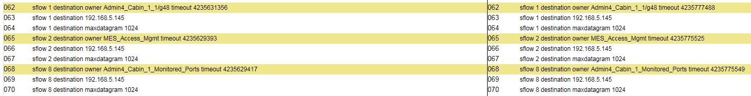 Admin4 baseline vs run difference.JPG